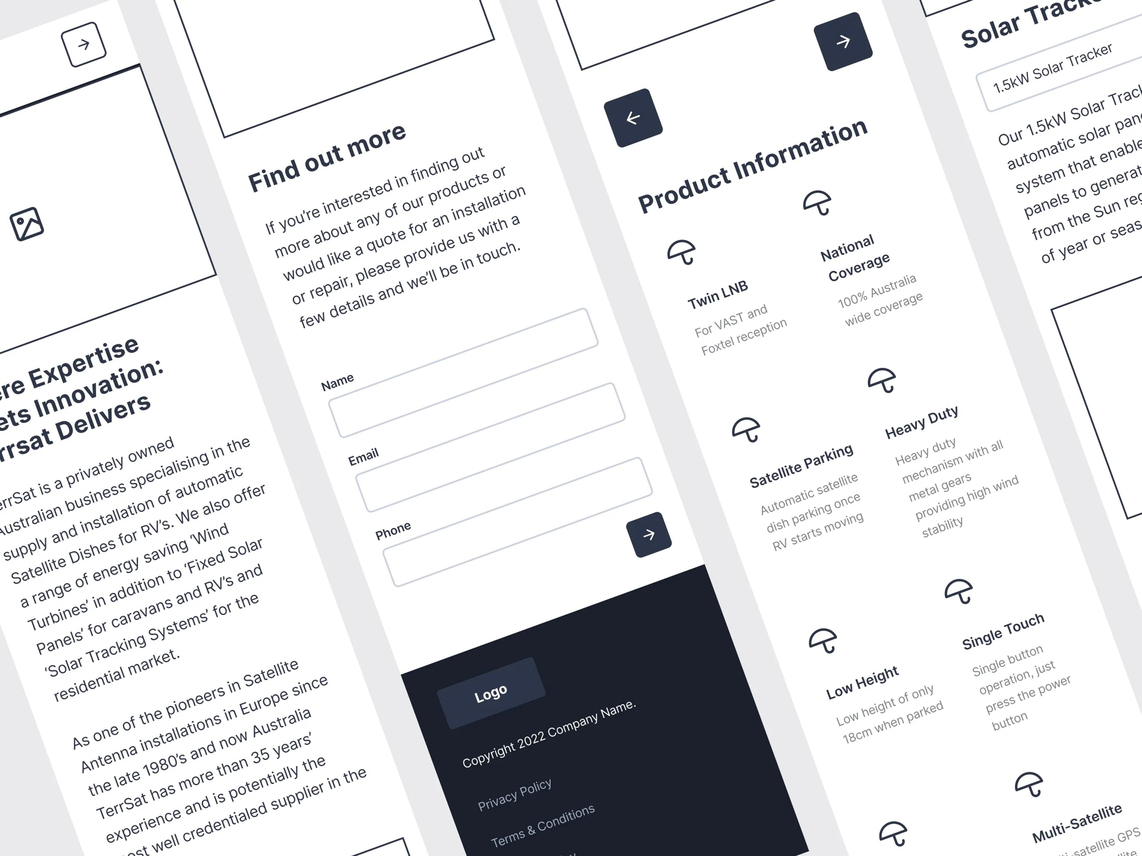 A mockup of the mobile wireframes for TerrSat.