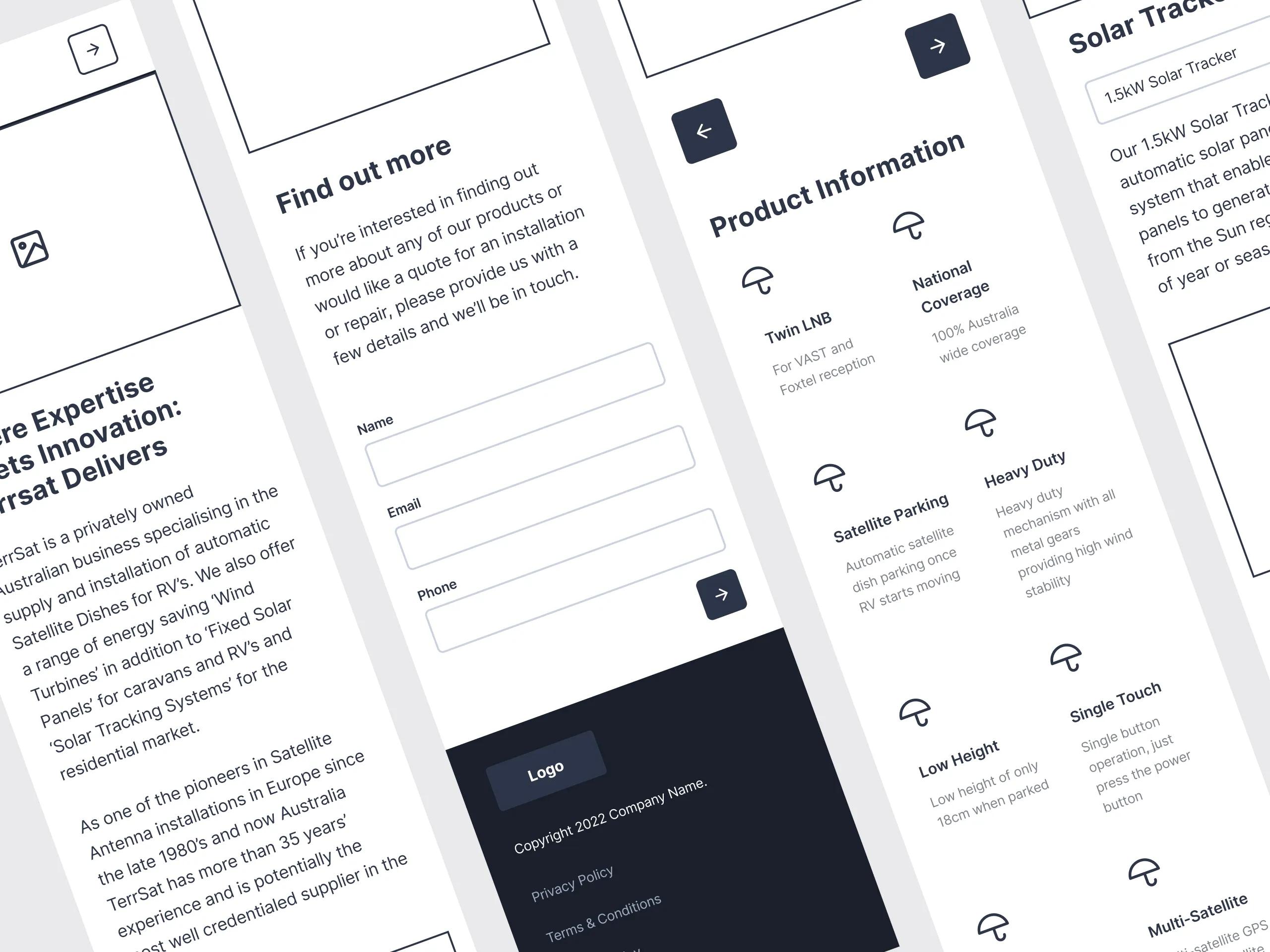 A mockup of the mobile wireframes for TerrSat.