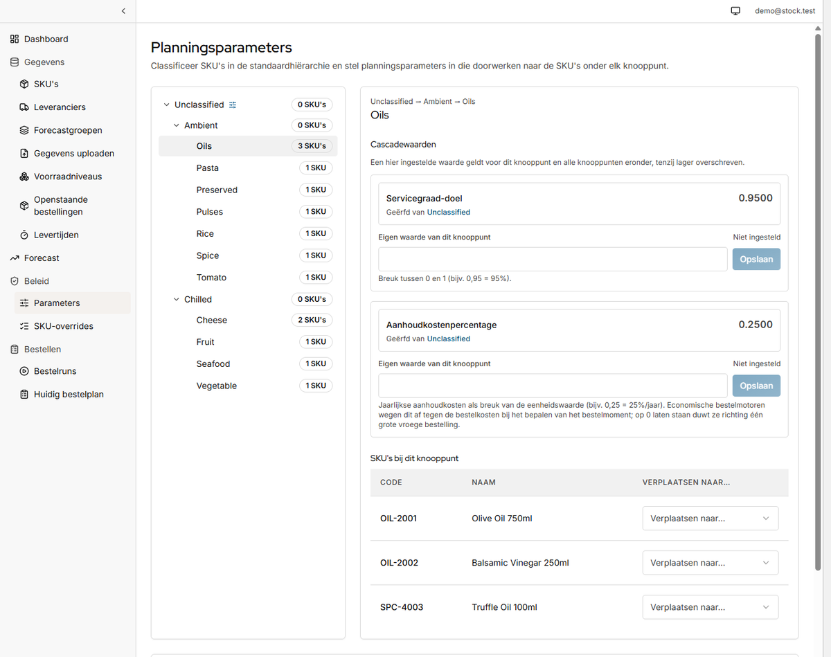 An image showing product settings to be configured