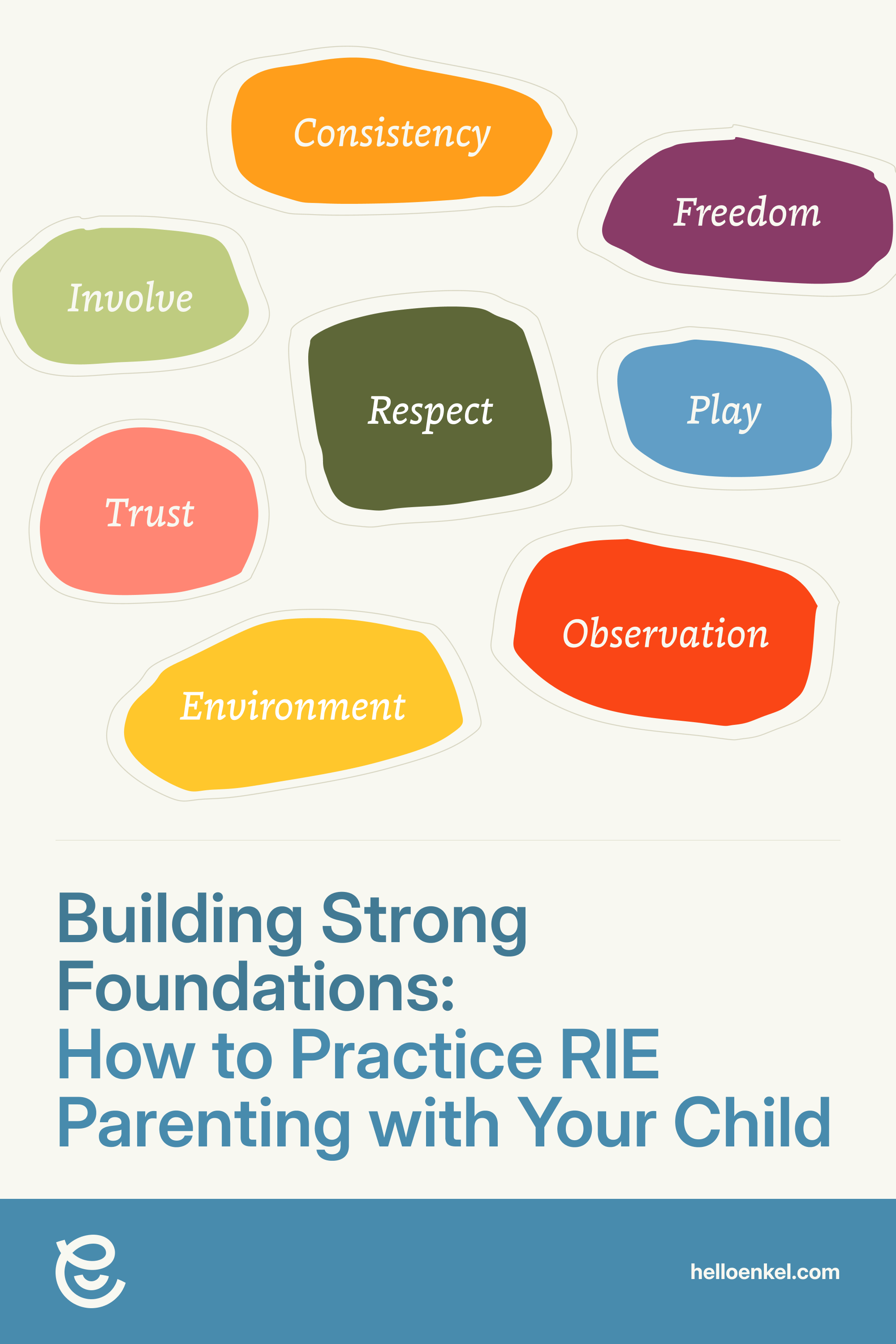 Building Strong Foundations: How to Practice RIE Parenting with Your Child