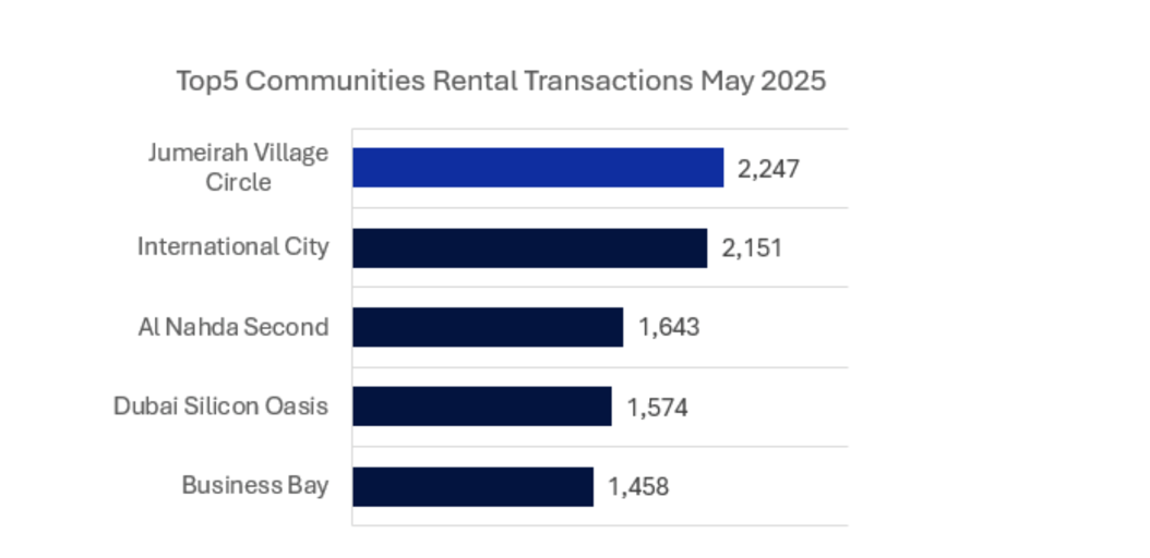 Venice - Monaco Mansions Studio - Image 7