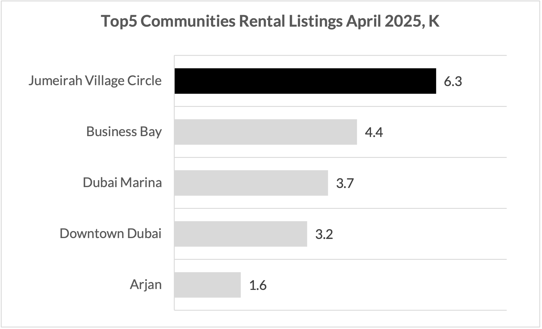 Atelis Studio - Image 7