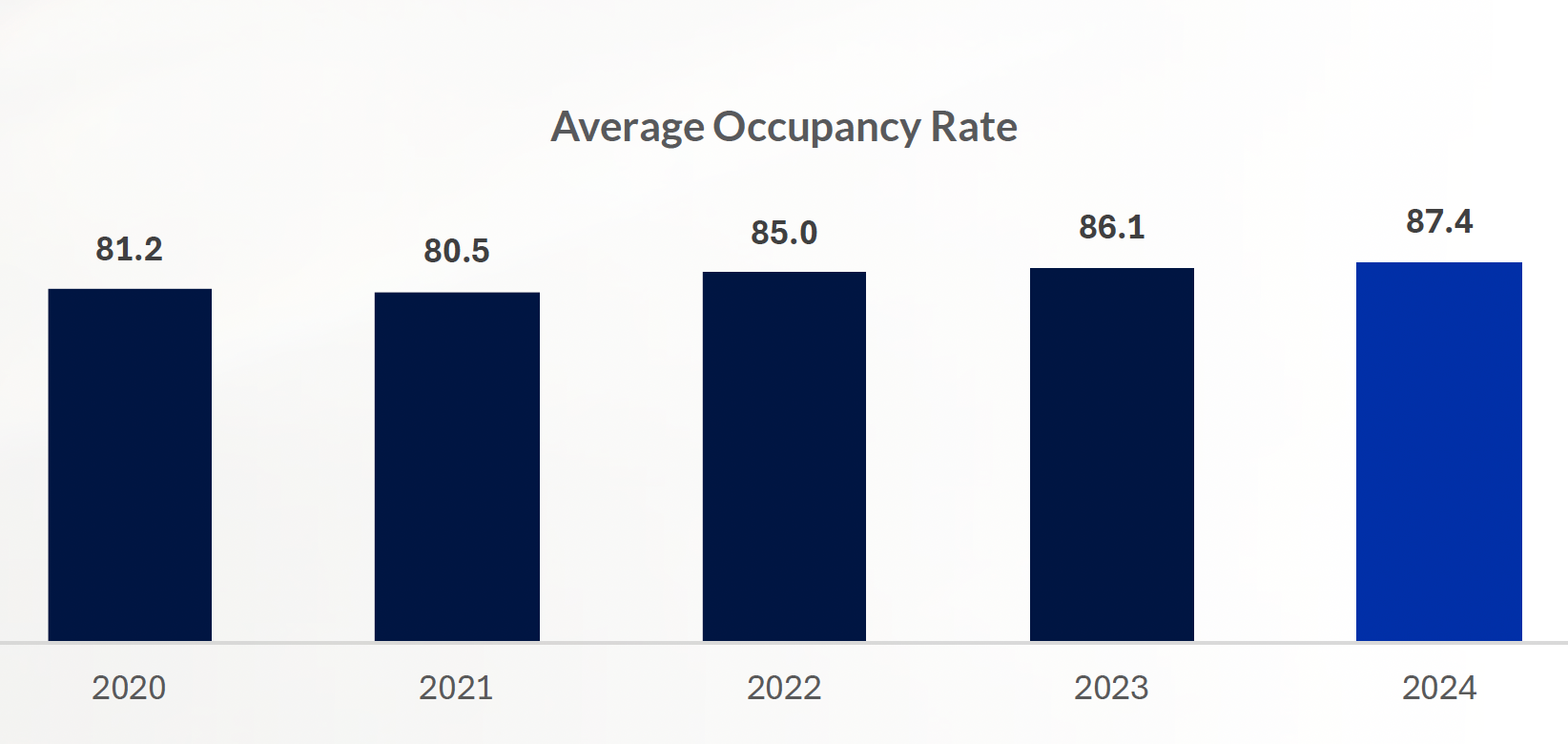 Yasmina Plots Studio - Image 9