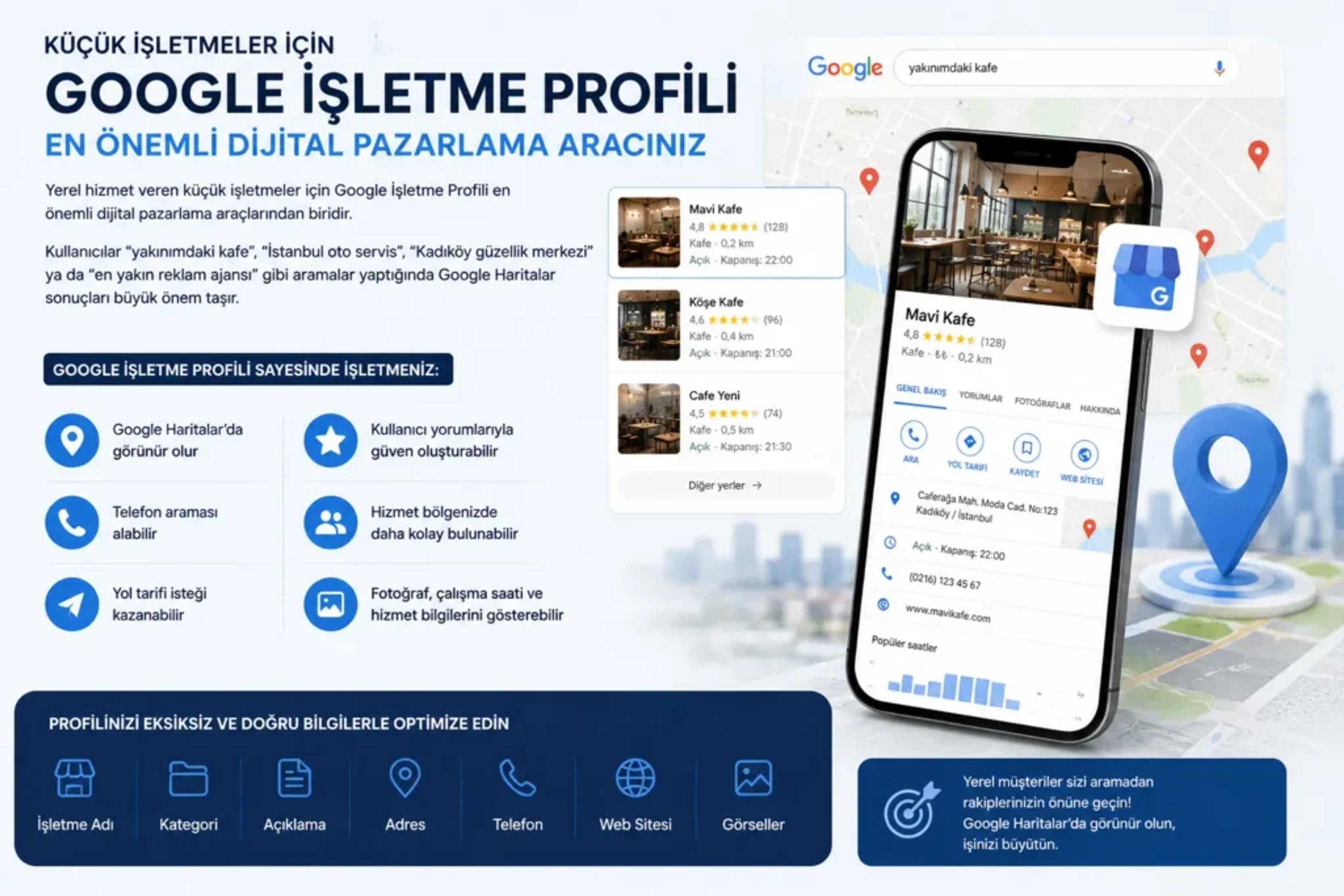 Google İşletme Profili optimizasyonu