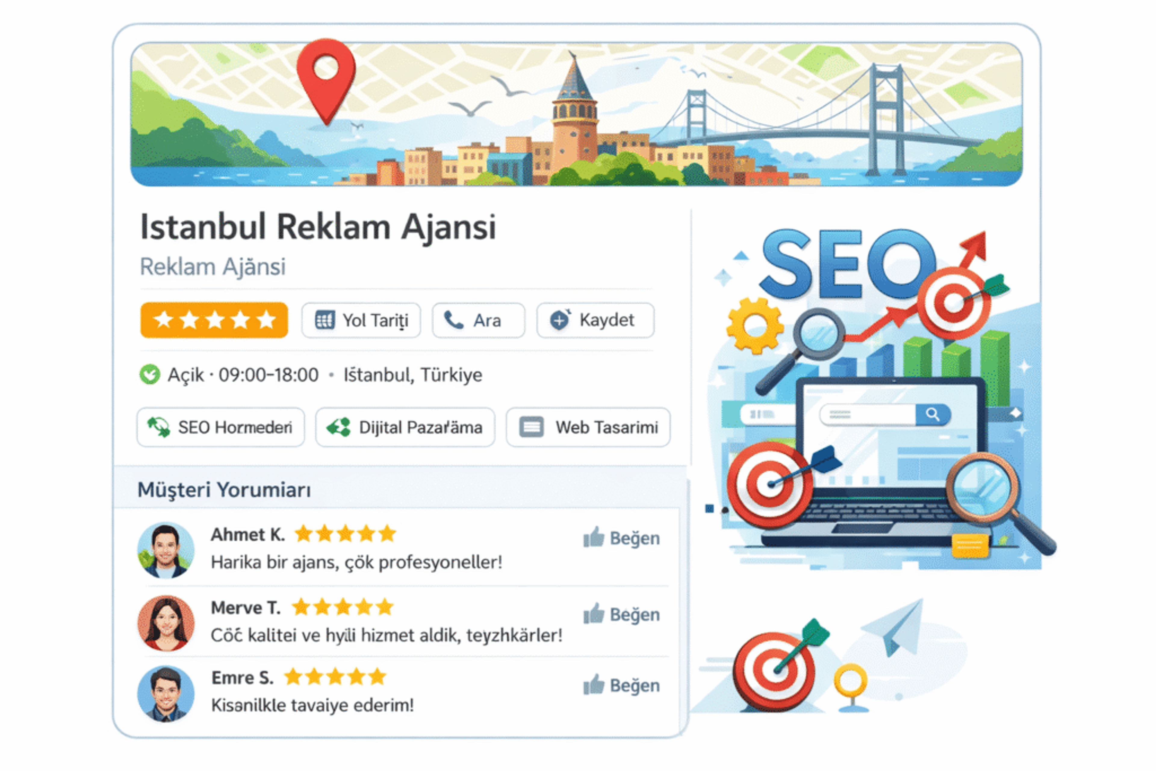 Google Business yorumları ve puanlama ile Google Haritalar SEO performansını artırma