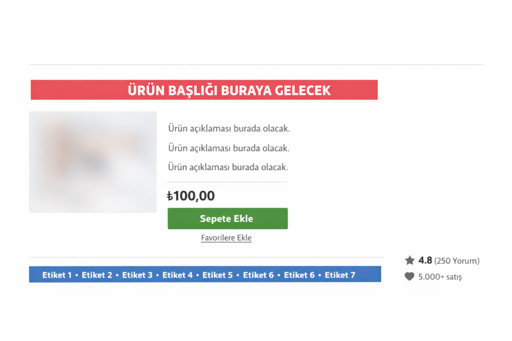 Etsy SEO ürün listeleme optimizasyonu - başlık, etiket ve kategori