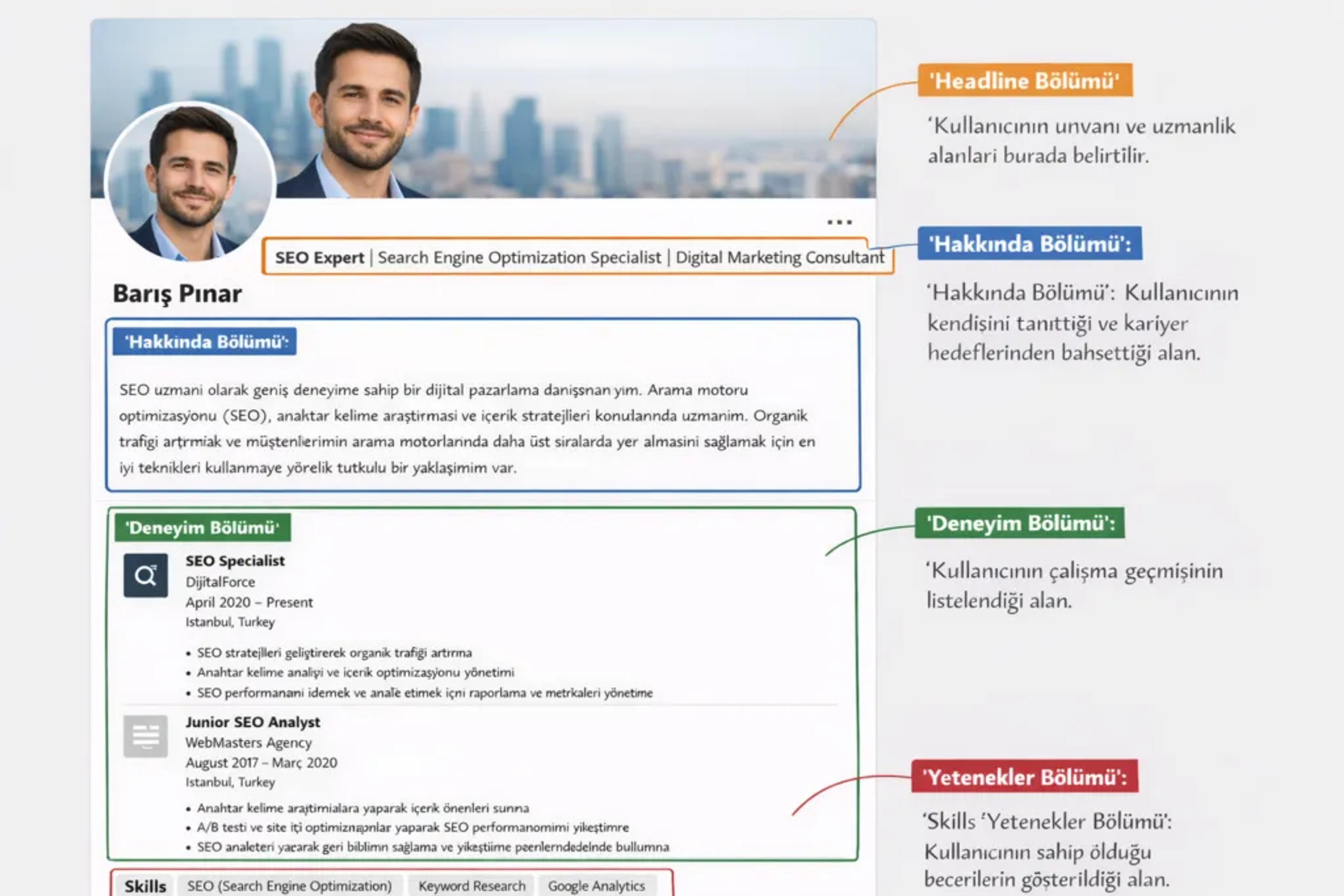 LinkedIn SEO profil optimizasyonu - headline, about ve beceriler
