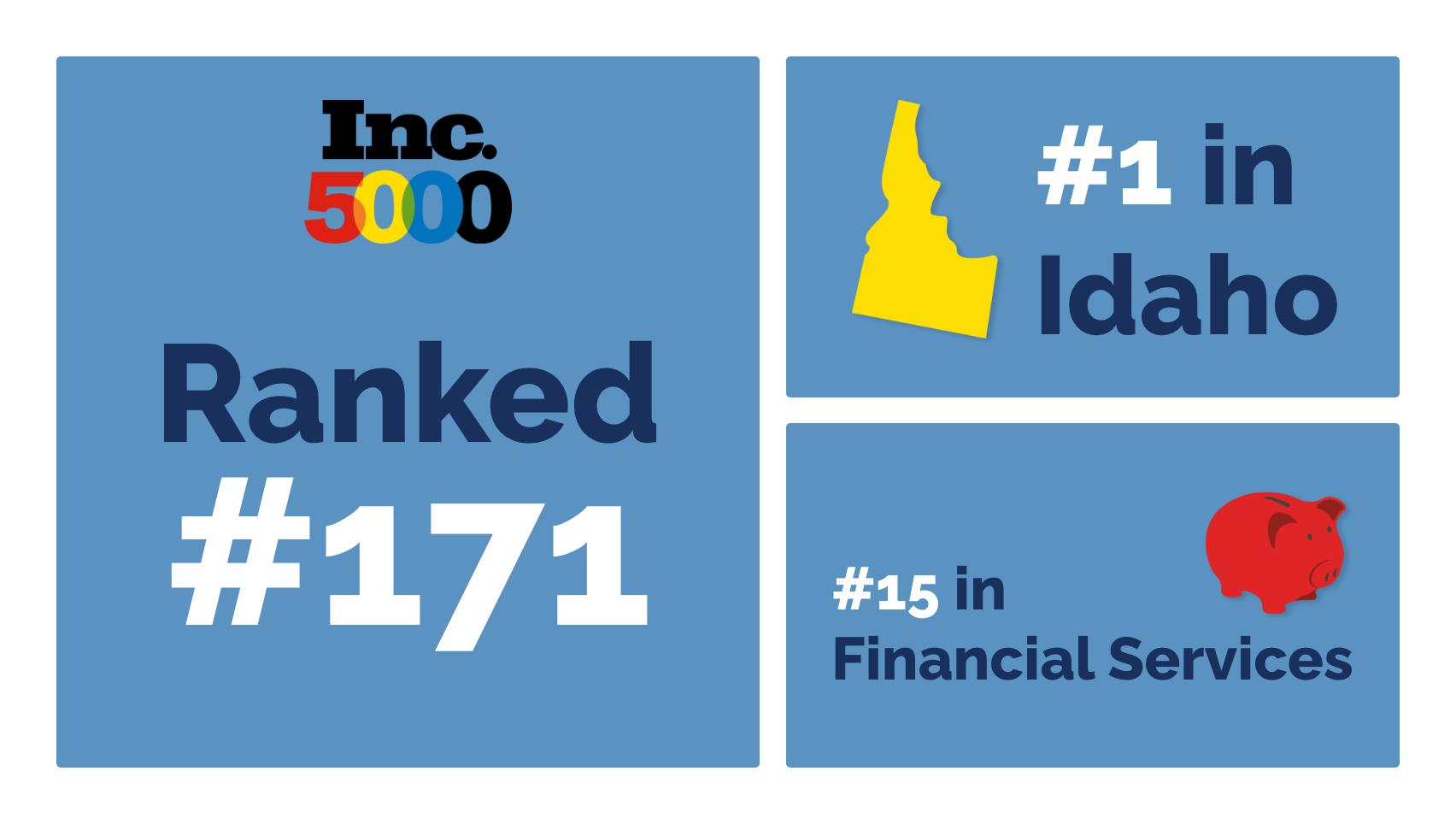 Rankings for Inc. 5000