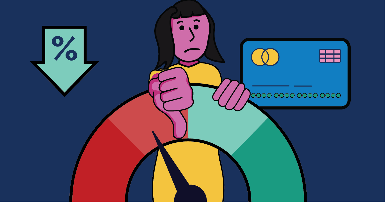 Person giving thumbs down next to credit card