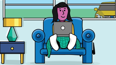 How the Lease End Process Works