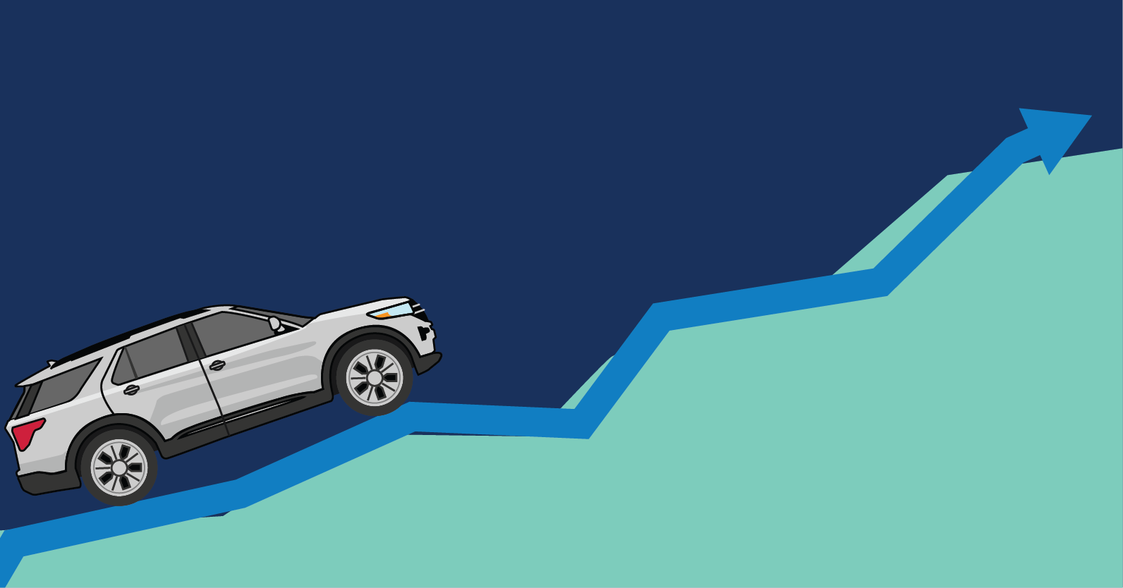 Are Used Car Prices Rising Again? What It Means for Your Lease Buyout