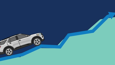 Are Used Car Prices Rising Again? What It Means for Your Lease Buyout