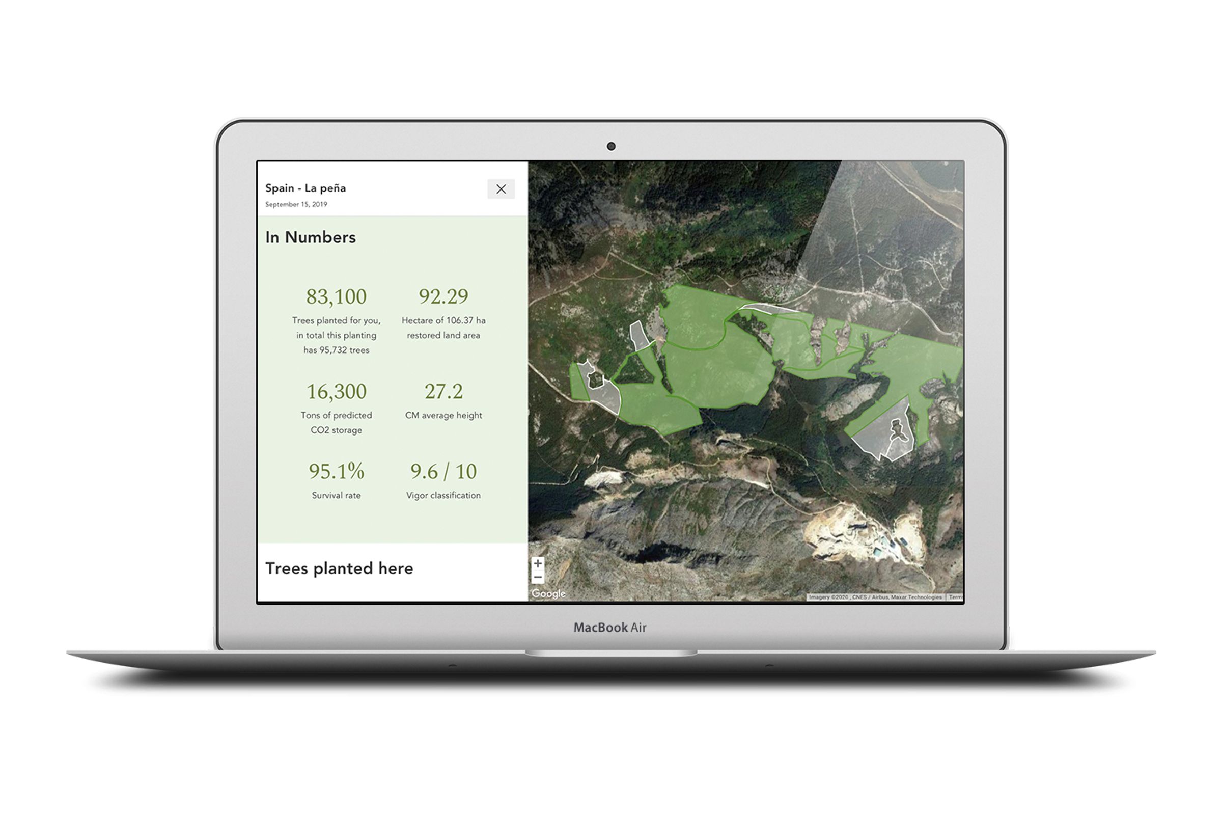 Land Life Company Dashboard