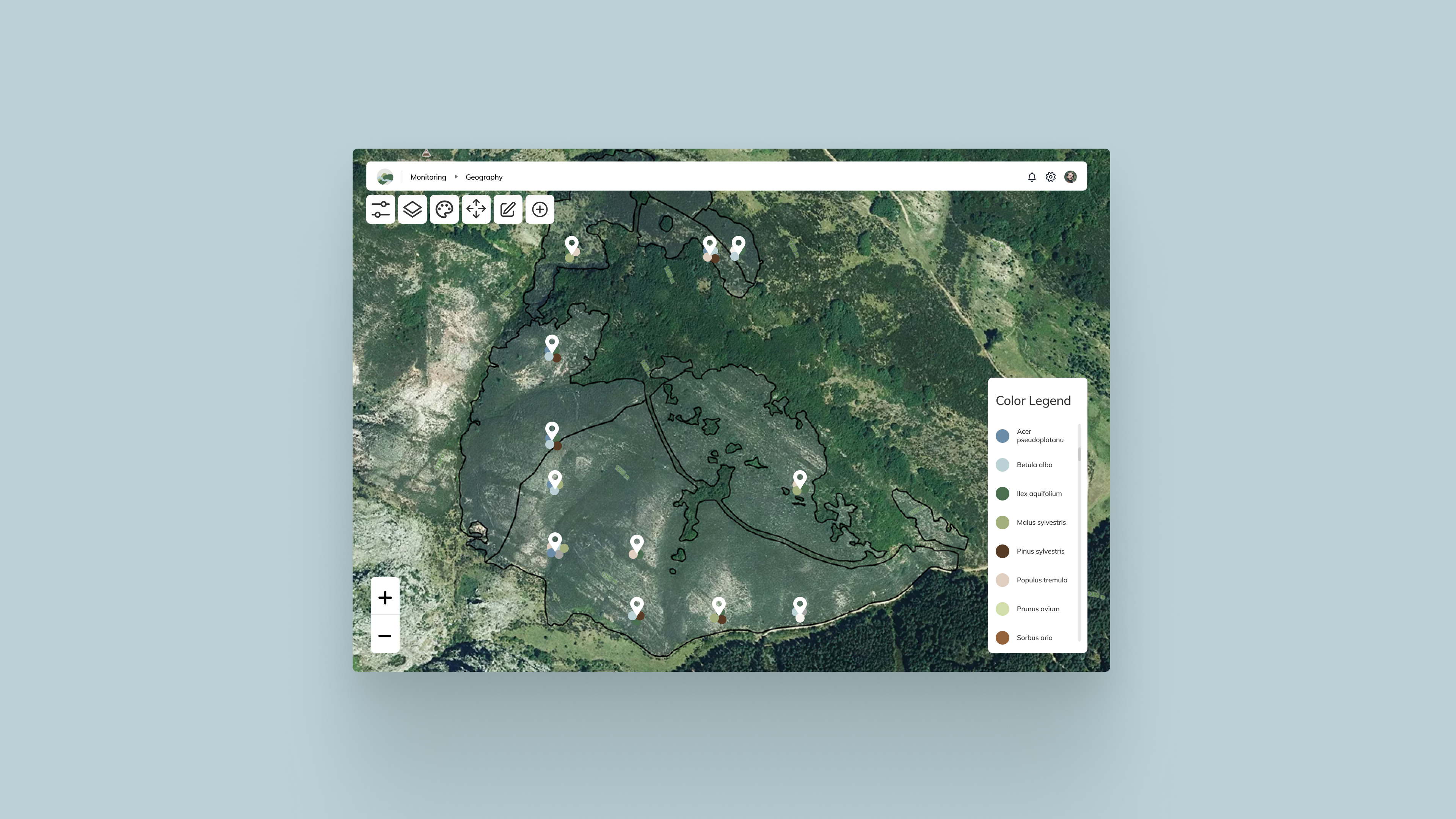 technology dashboard example