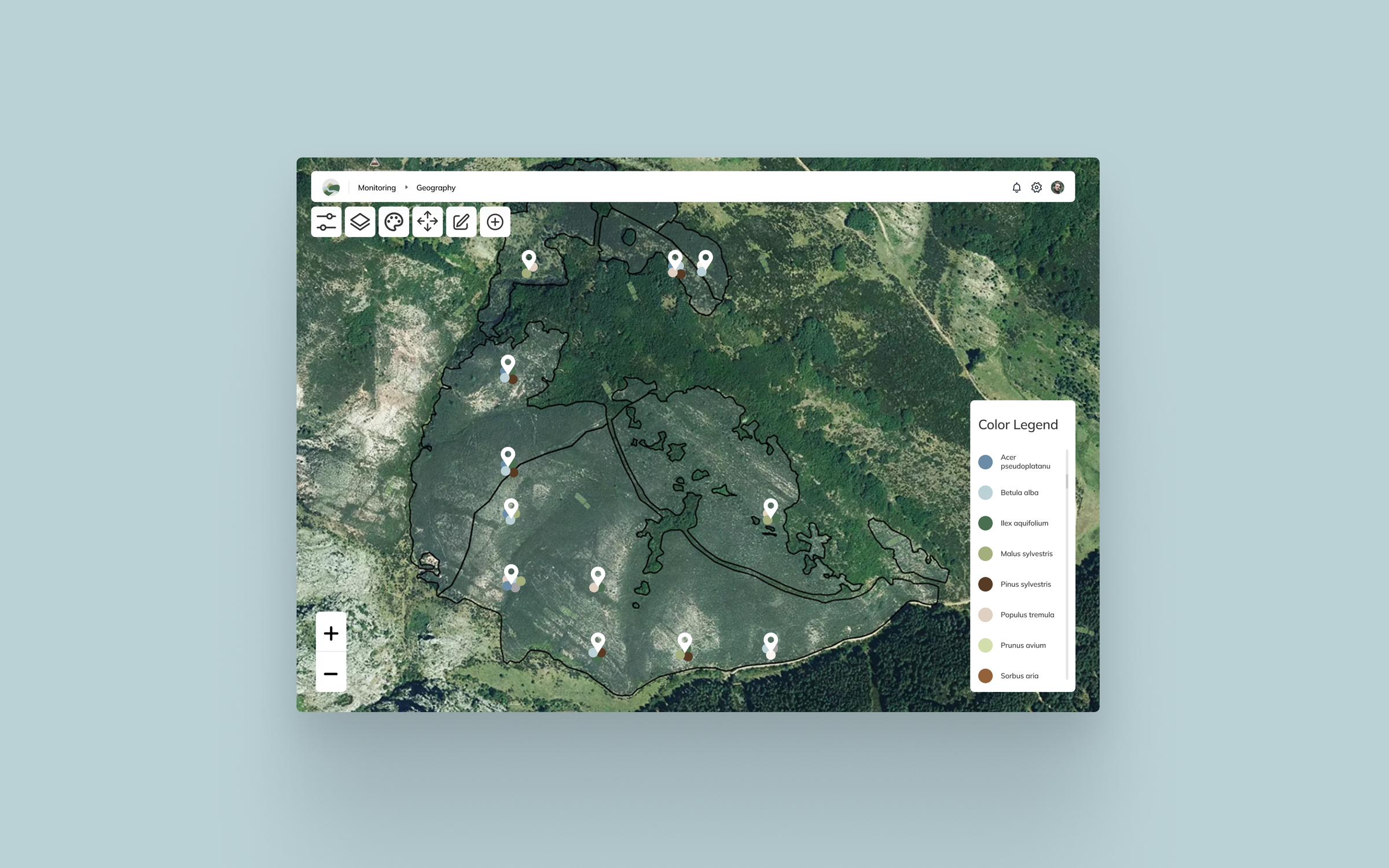 technology dashboard example