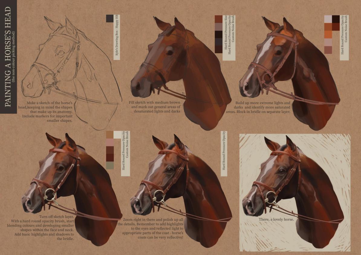 Horse process