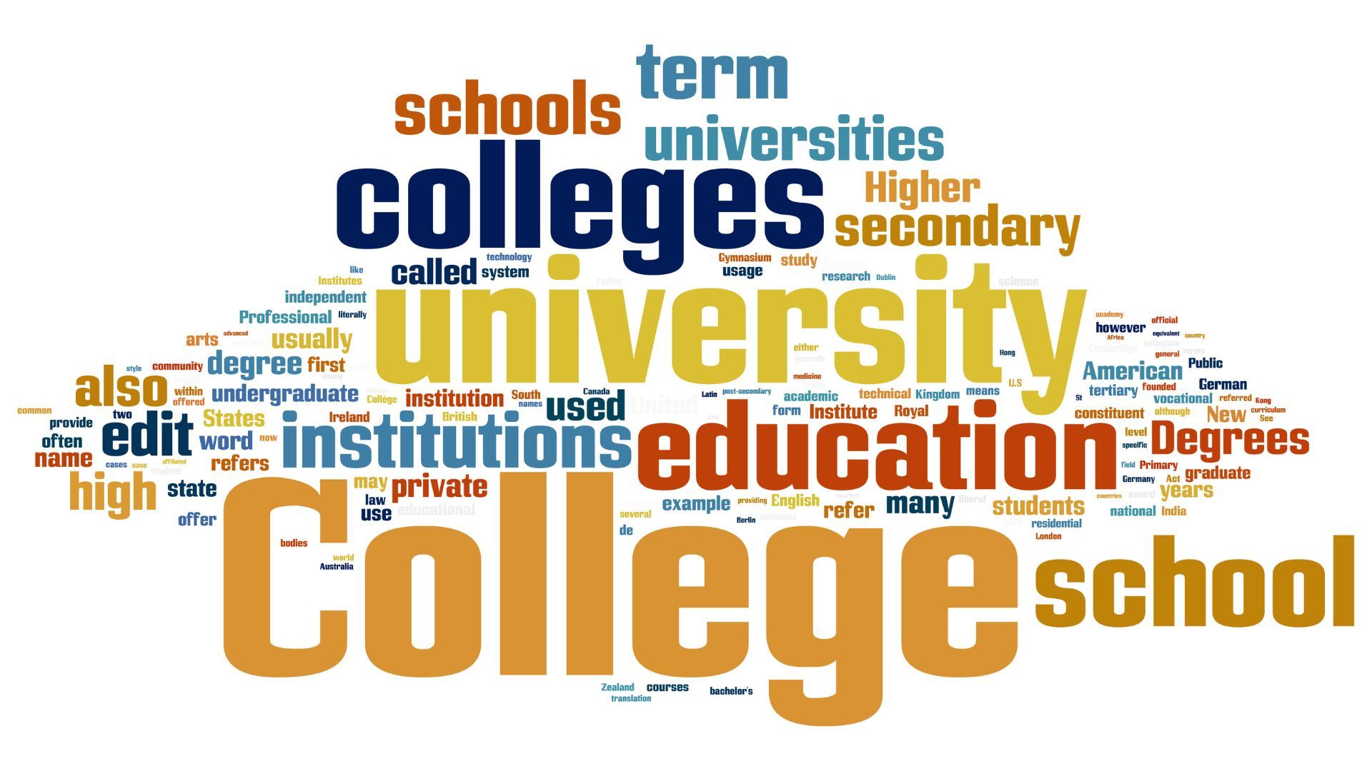 Has higher ed lost its way? Time for a reality check