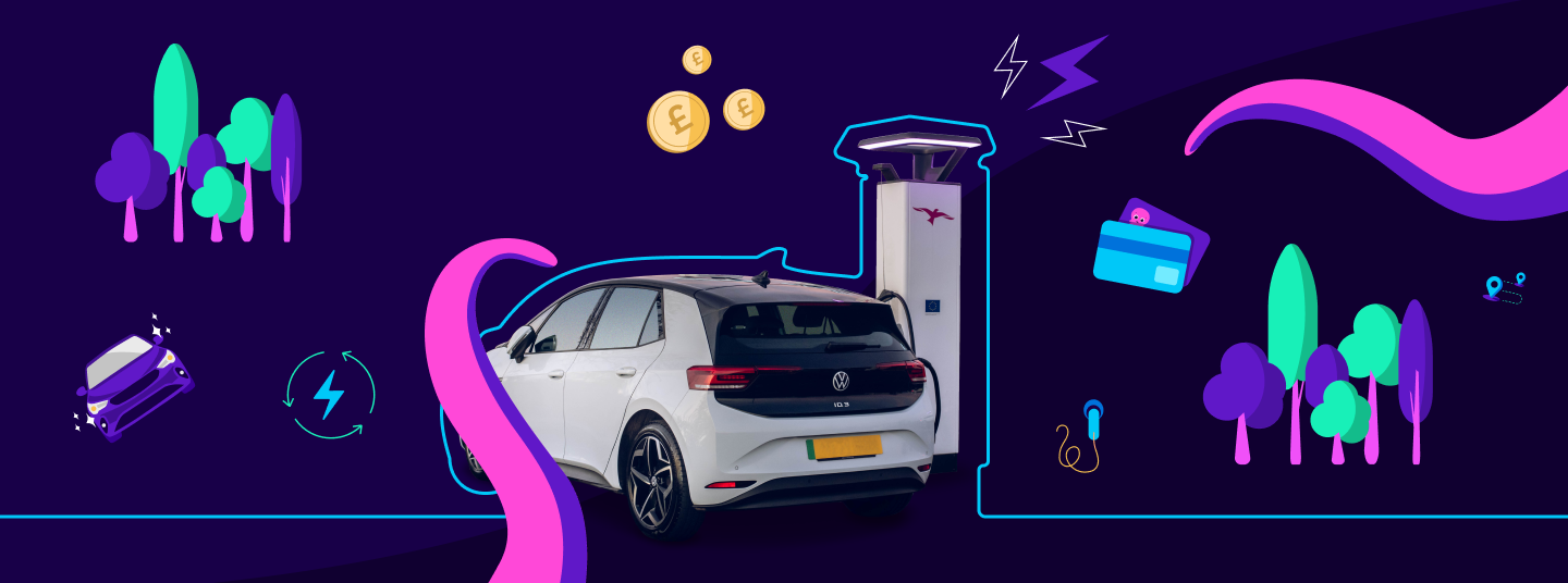 Electric vehicle next to charging point on a purple background with credit cards, pink tentacles, trees, and coins