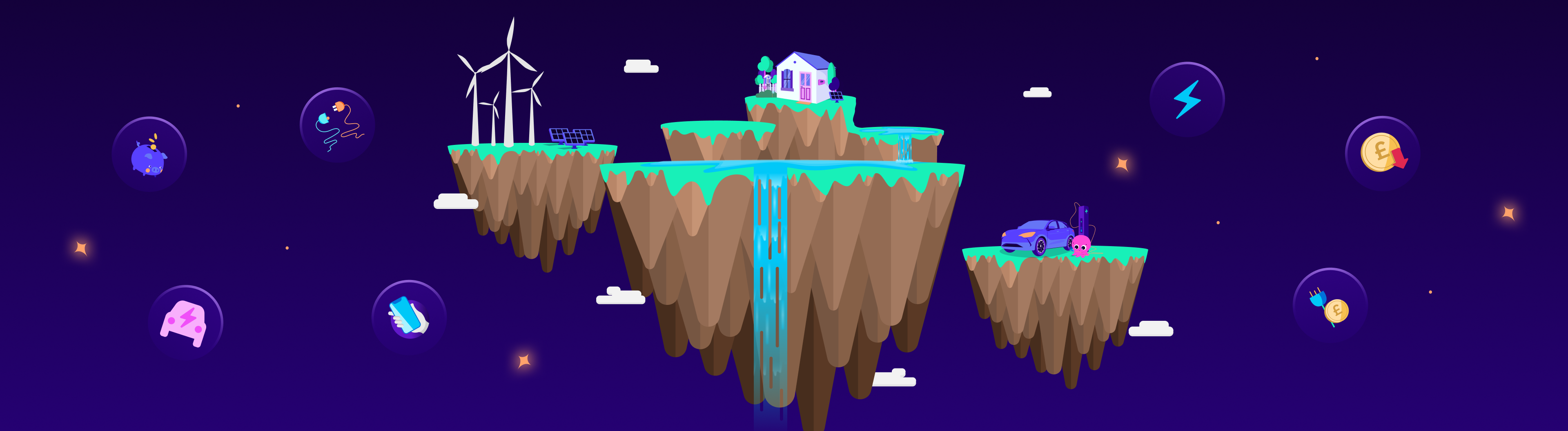 Illustration displaying the different inclusions across propositions