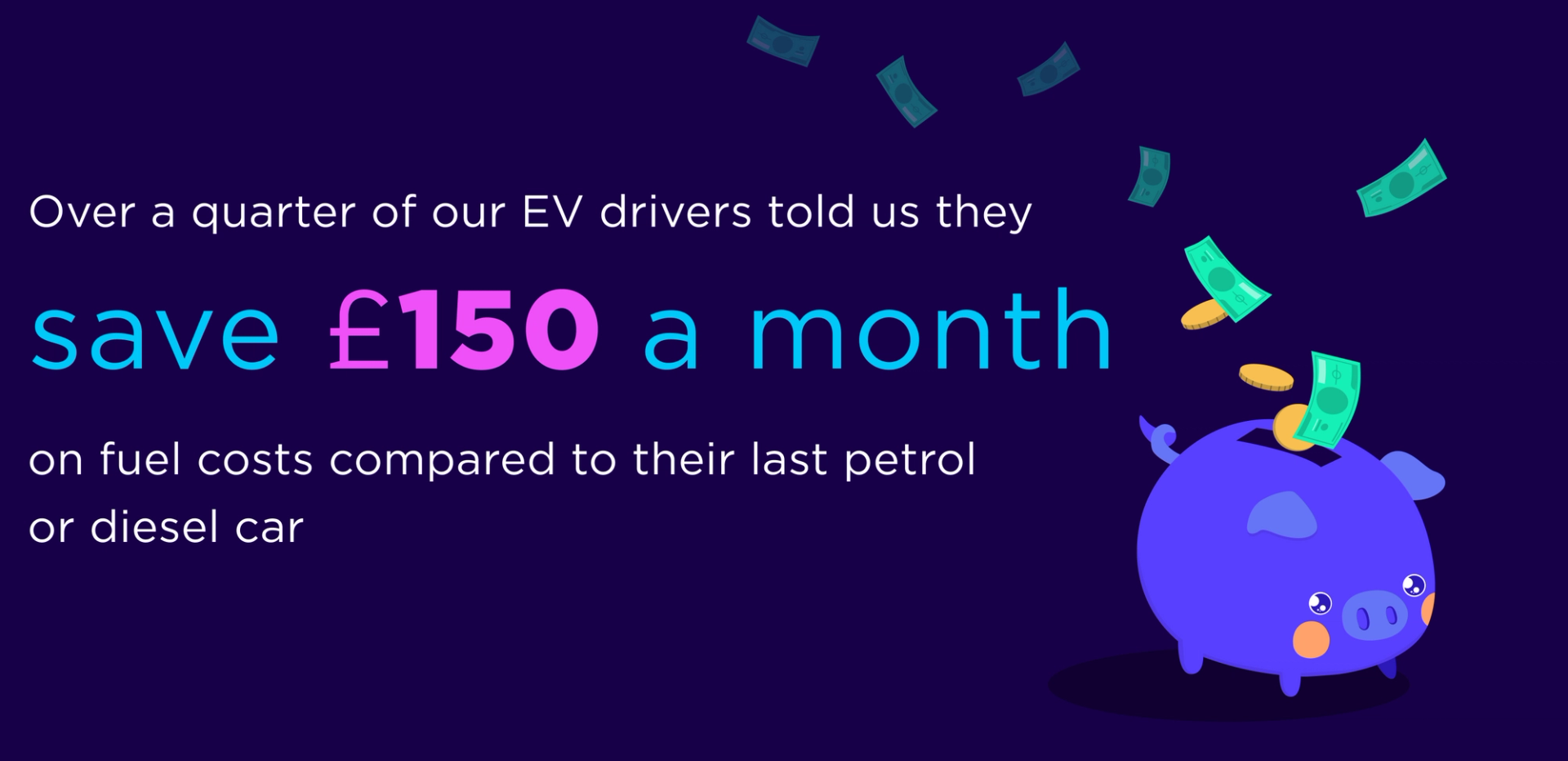 How much does it cost to charge an electric car? OctopusEV