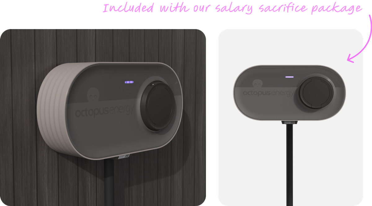 Charging Your EV from Home
