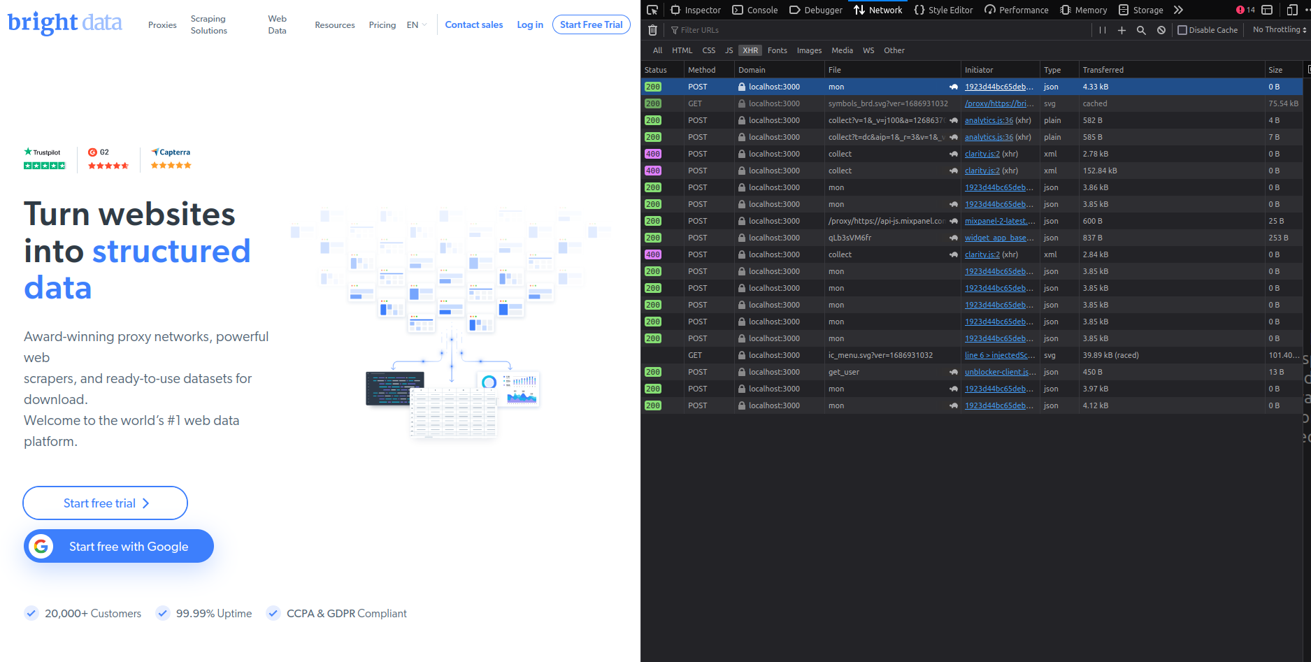 Local proxy test commands and browser check