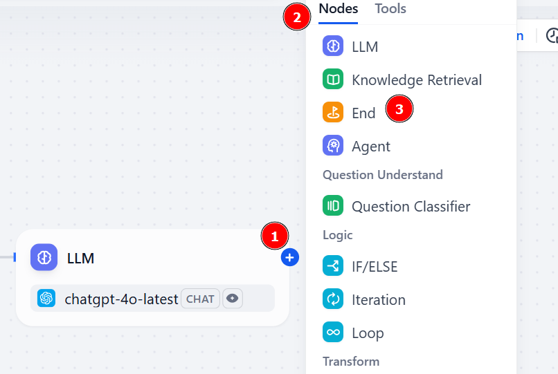 Adding the End node