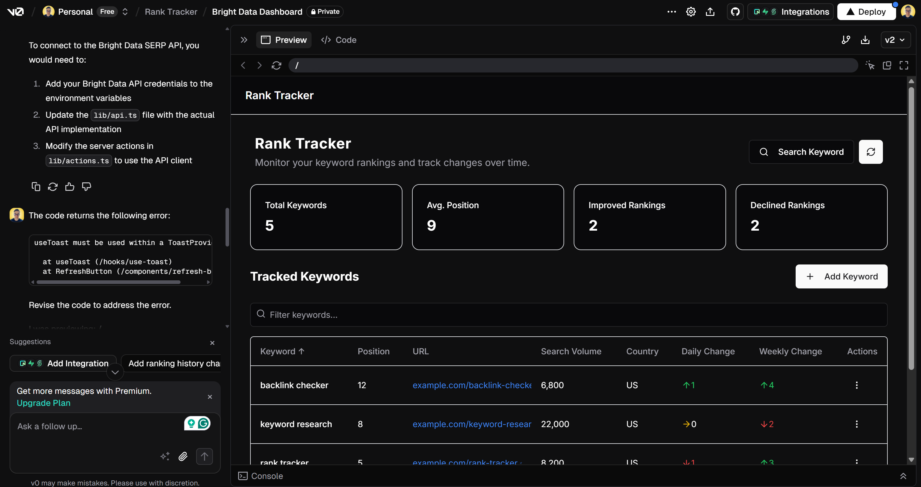 A dark-themed dashboard titled 'Rank Tracker' displays keyword analytics. It shows total keywords (5), average position (9), improved rankings (2), and declined rankings (2). Below, there is a table listing tracked keywords with columns for keyword name, position, URL, search volume, daily change, weekly change, and action options.