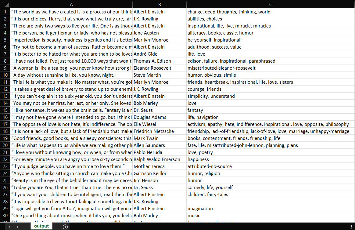 The output.csv file