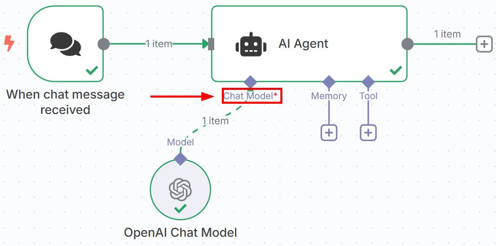 The OpenAI Chat Model and AI Agent nodes connected