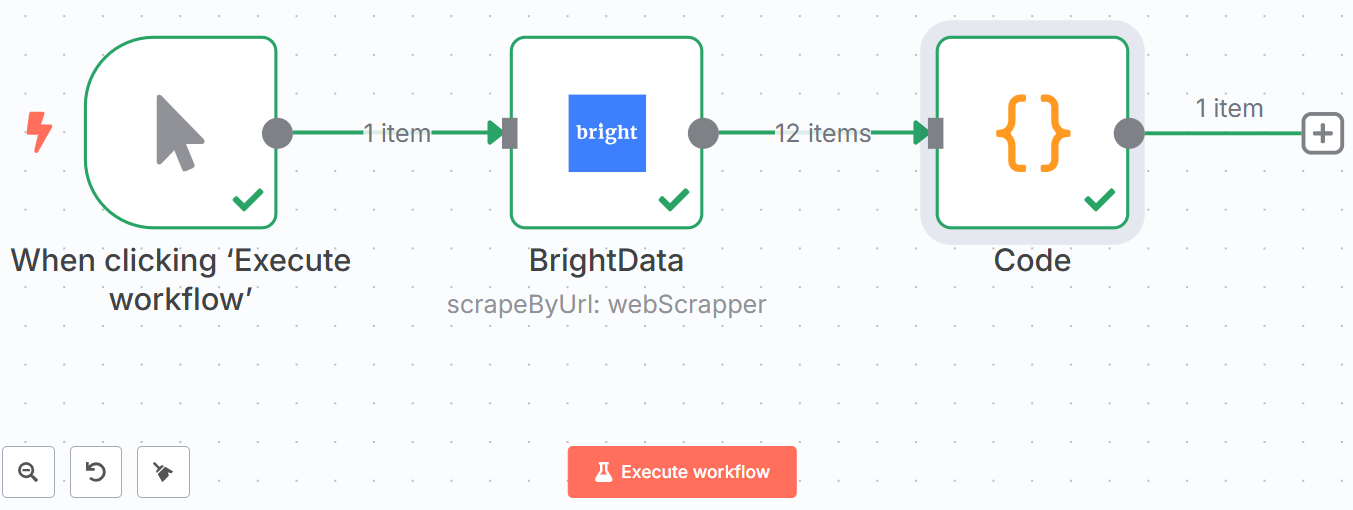 The n8n workflow until now