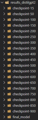 File folder with results saved by the model