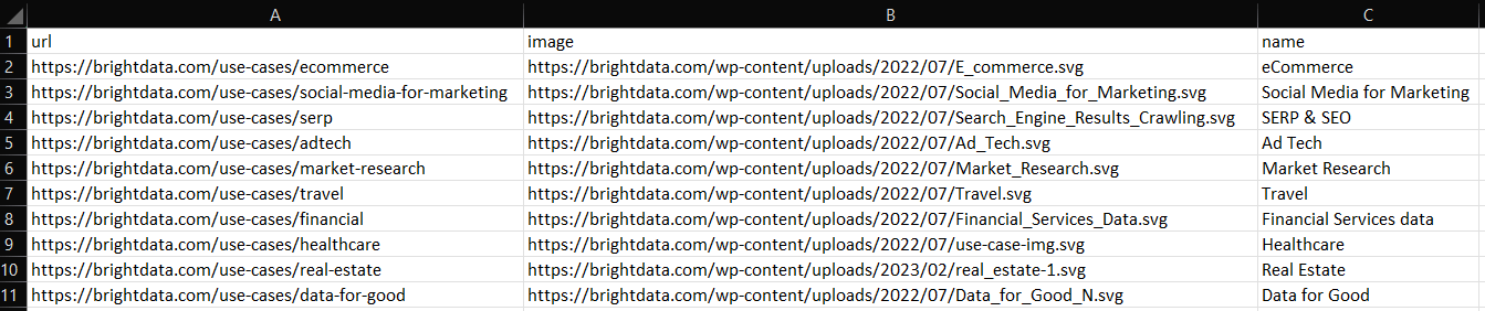An output.csv file containing the data below will be produced in the root directory of your