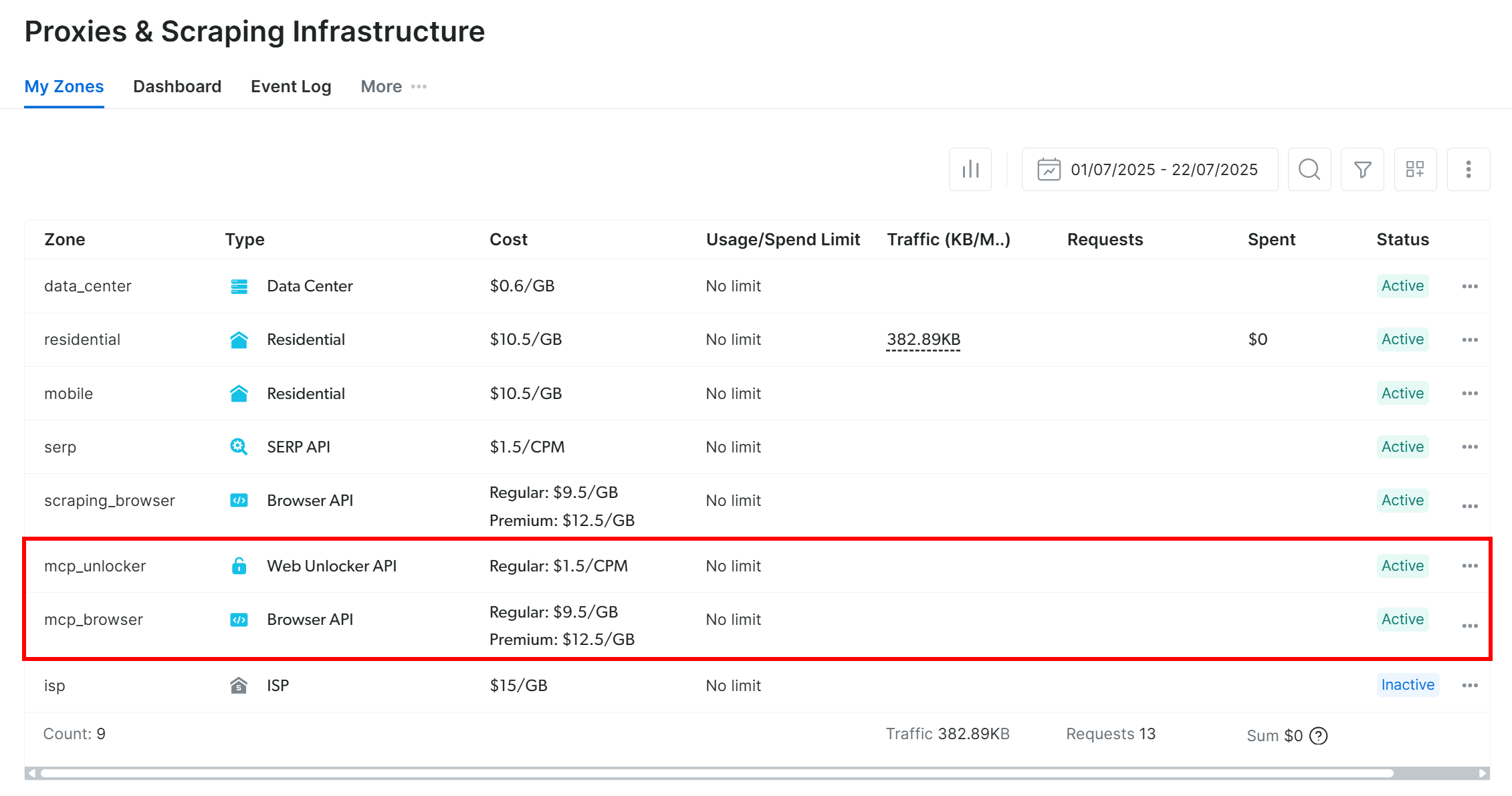 New zones created in demlon's dashboard