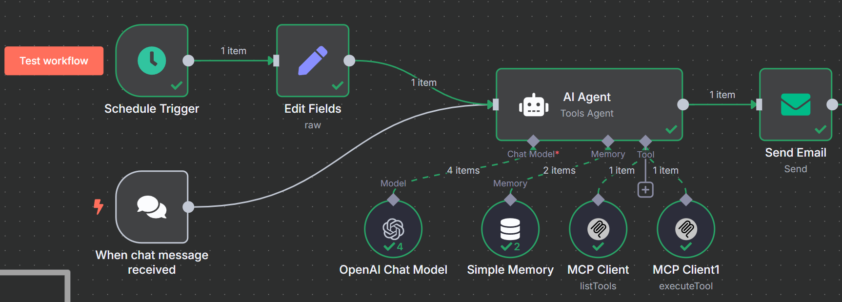 Fully Finished Workflow