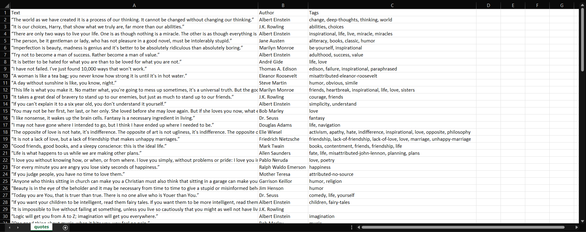 An example of a static site. What you see in the browser is what you get from the server