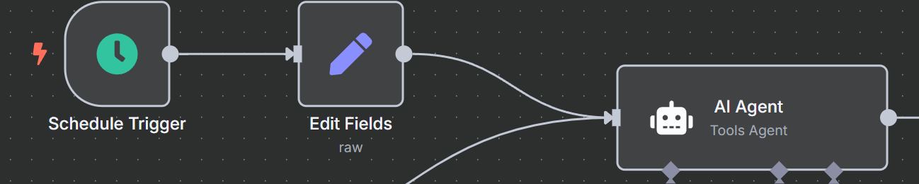 Connecting the Scheduler to the AI Agent