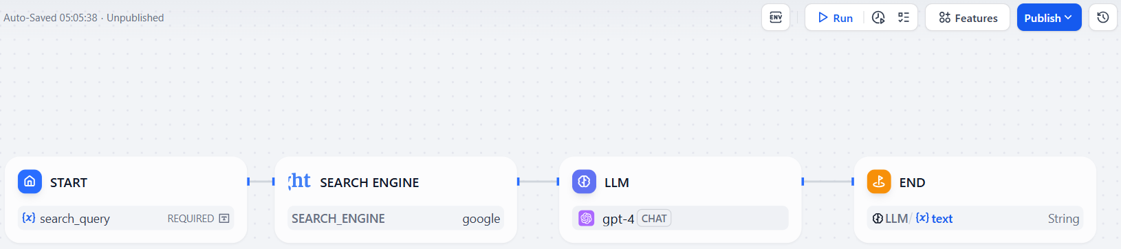 The entire web searching AI workflow
