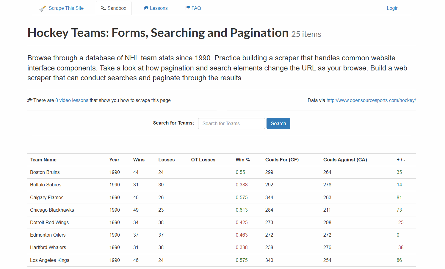 Hockey Teams Forms Searching and Pagination