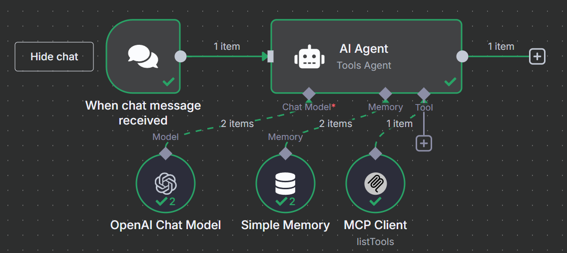 Adding List Tools To Our Workflow