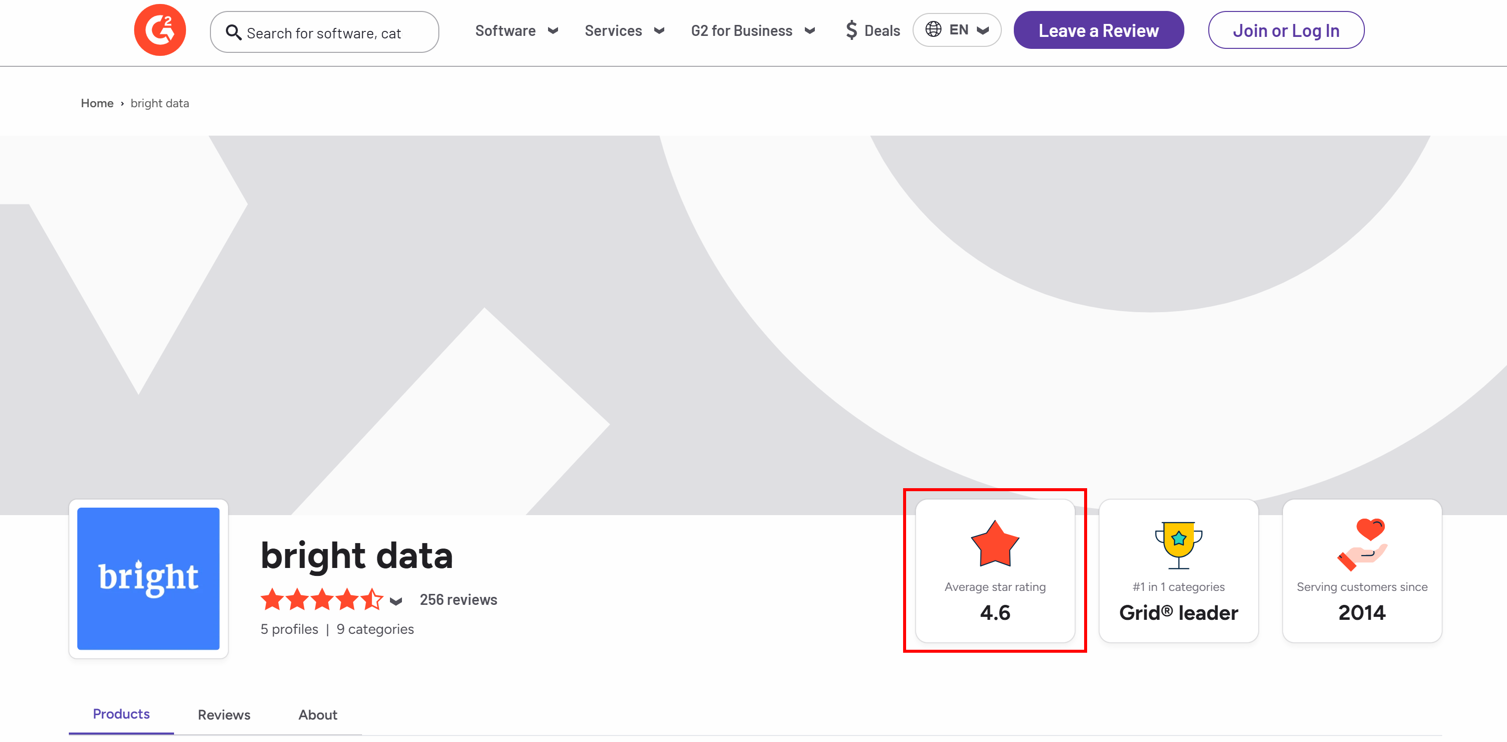 The average star rating info from Bright Data’s G2 seller page