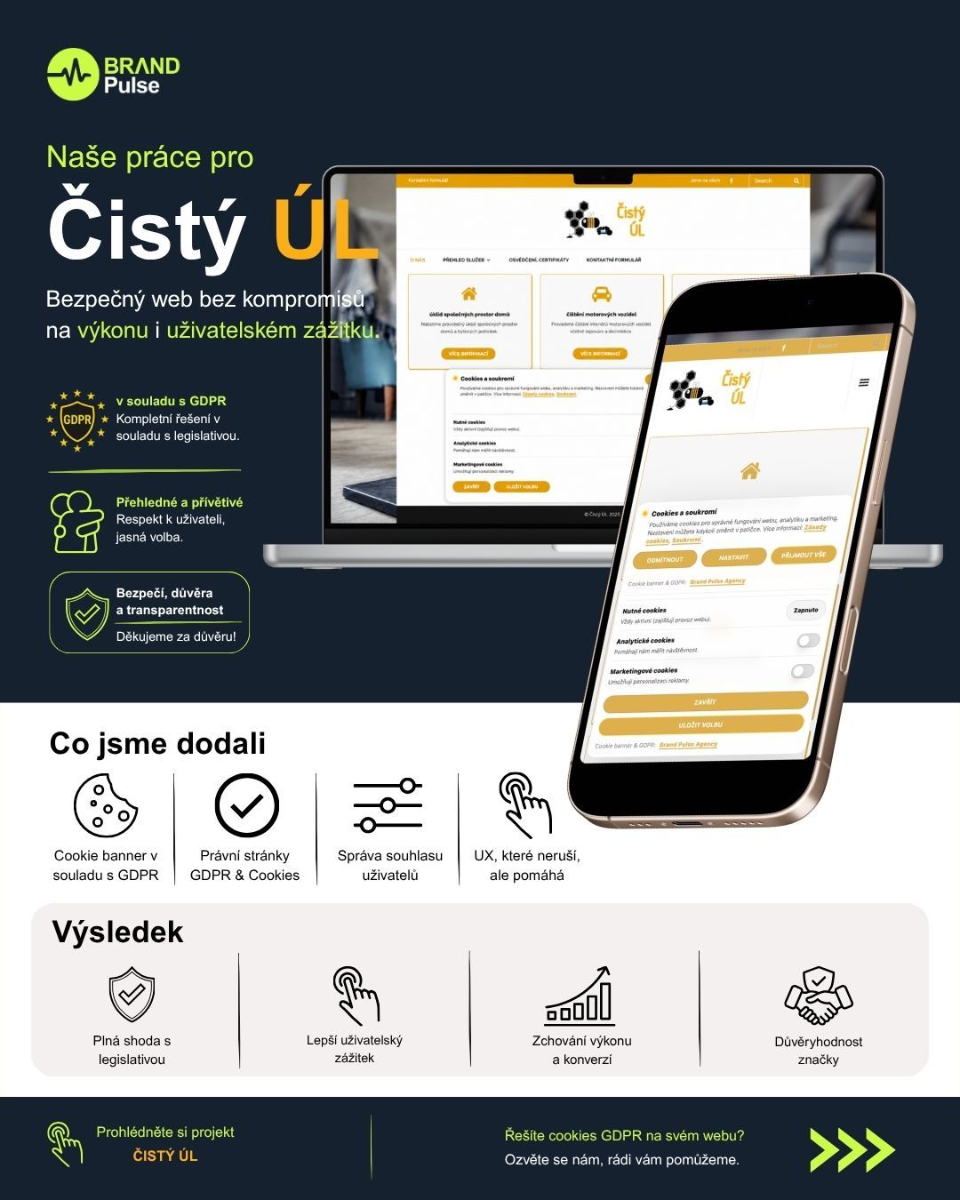 Cookie banner a GDPR řešení pro web Čistý ÚL od Brand Pulse Agency zobrazené na desktopu a mobilu.