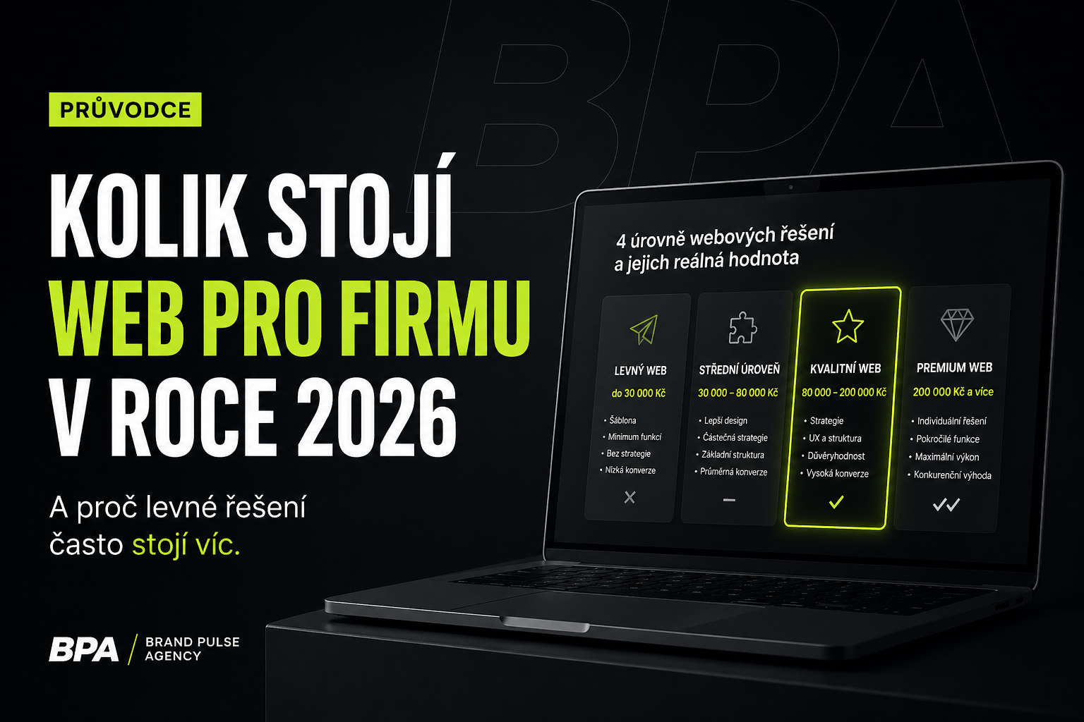 Kolik stojí web pro firmu v roce 2026 – přehled cenových úrovní a rozdílů mezi levným a kvalitním řešením