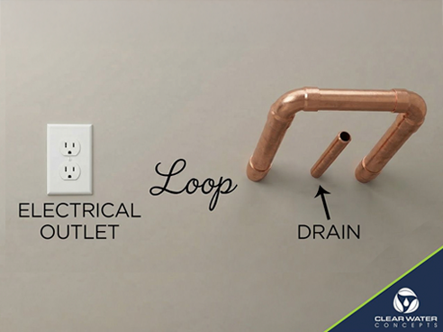 Water softener loop diagram