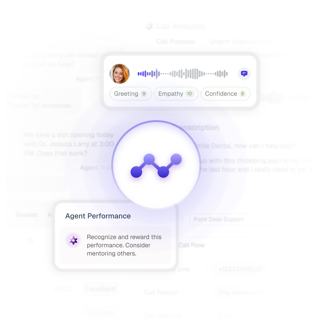 Intelligent Team Conversations