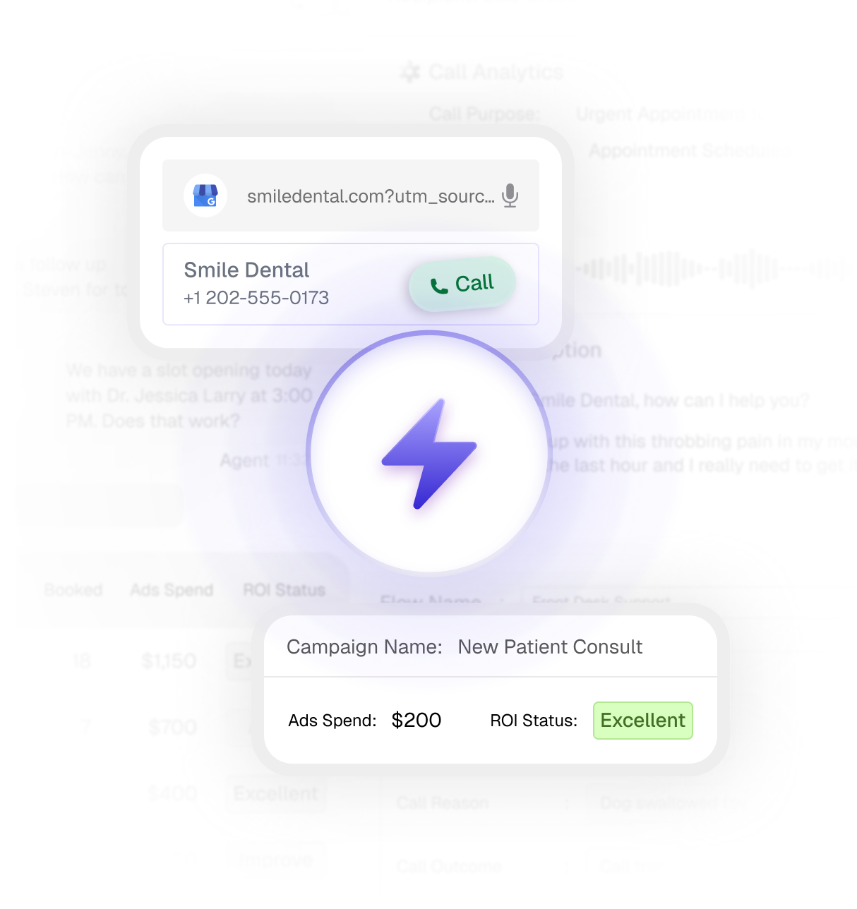 Measurable Practice Growth