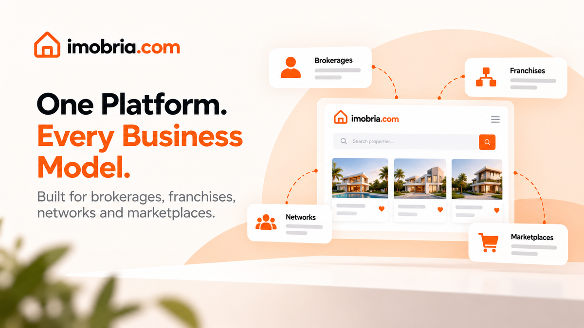 Imobria property portal on a screen linked to brokerages, franchises, networks and marketplaces