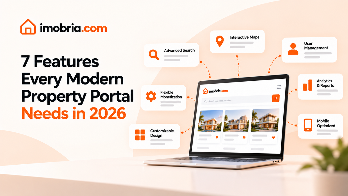 Imobria property portal on a laptop surrounded by seven key features, including search, maps, analytics and monetisation