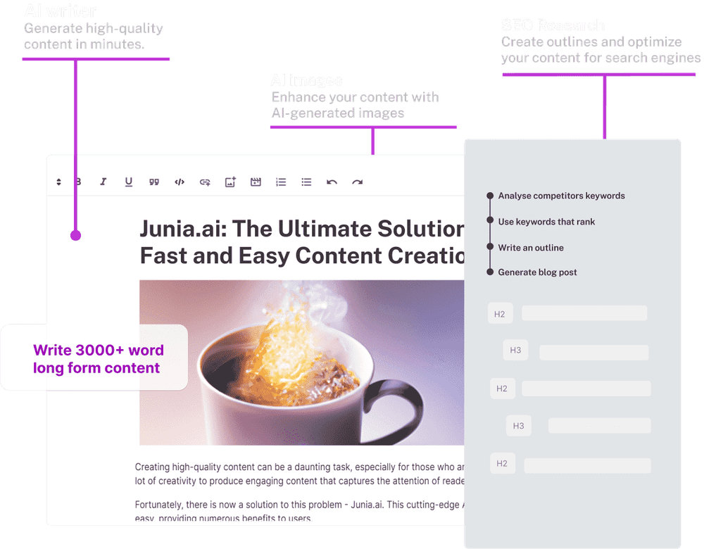 Screenshot of Junia AI