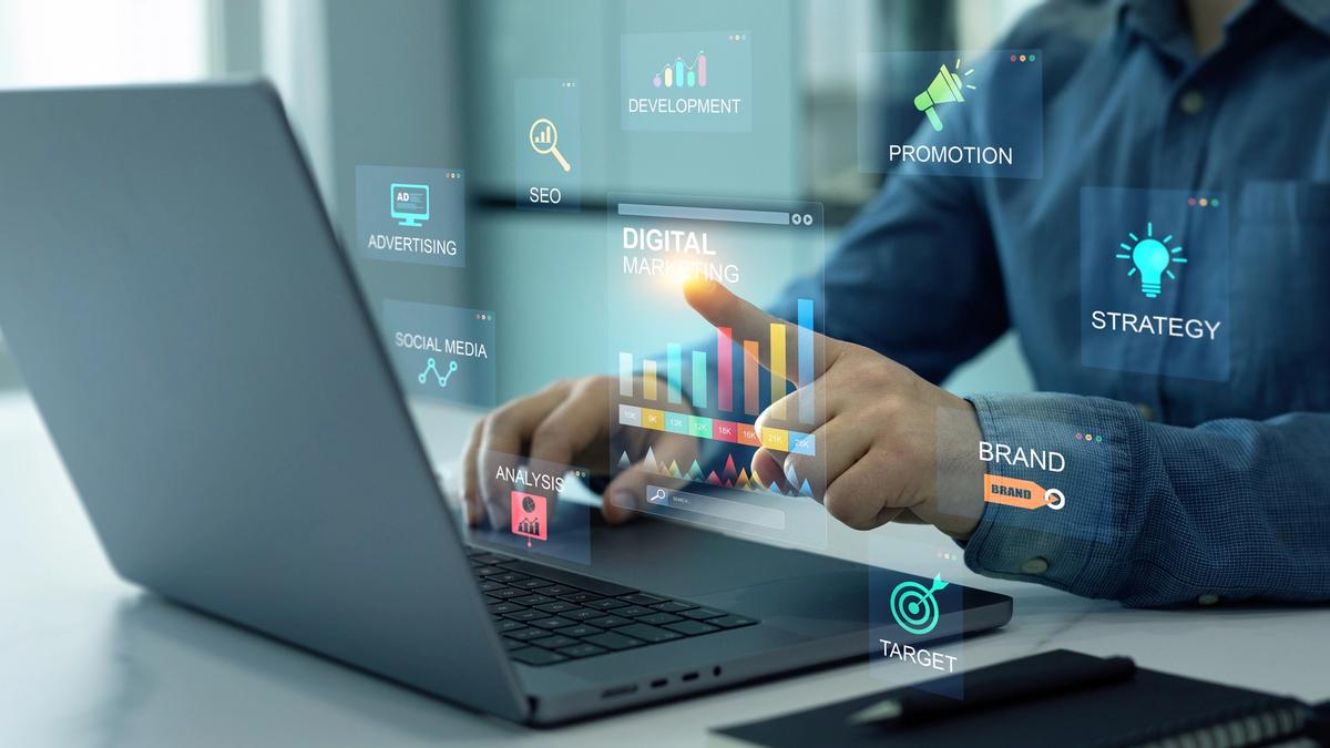 dijital pazarlama seo ads sosyal medya